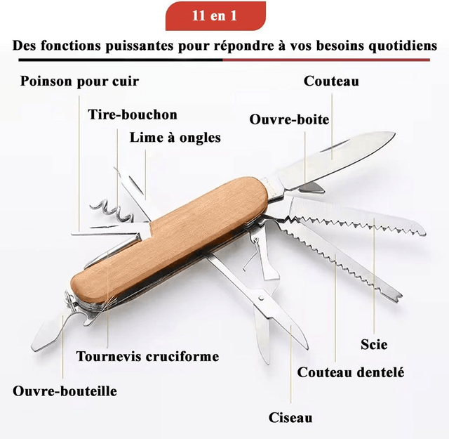 Couteau suisse à personnaliser